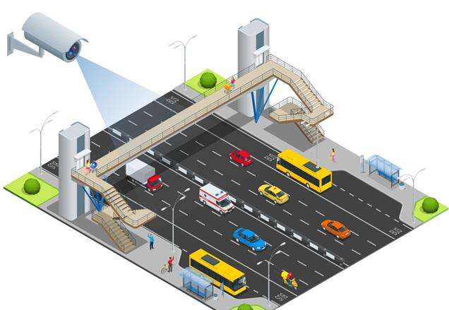 智能交通越線監控系統方案